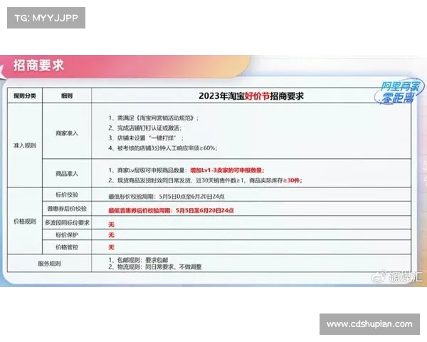 仅退款引发商家极端要求 消费者维权面临新挑战 仅退款引发商家极端要求 消费者维权面临新挑战